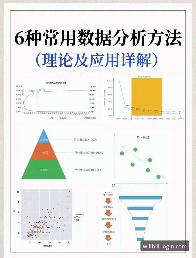 威廉希尔赔率深度分析：从数据表象到投注逻辑的全面解析